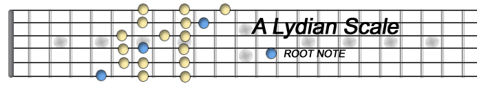 A mixolydian copia.jpg